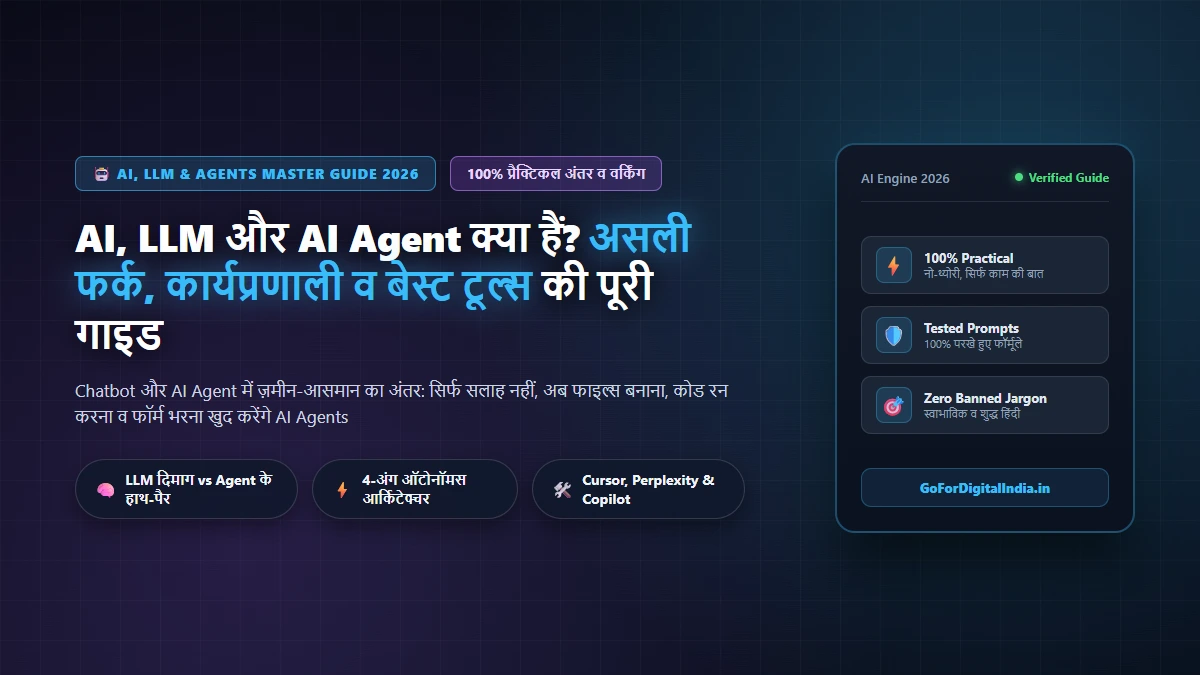AI, LLM और AI Agent क्या हैं? 2026 में आसान भाषा में समझें पूरी कार्यप्रणाली और असली फर्क