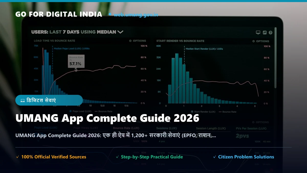 सभी राज्यों के राशन कार्ड आधिकारिक पोर्टल लिस्ट 2026: 36 राज्यों व केंद्र शासित प्रदेशों के RCMS डायरेक्ट लिंक्स, हेल्पलाइन व सेवाएं
