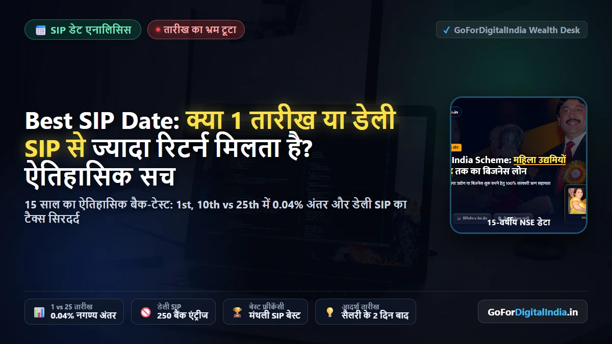Best SIP Date और फ्रीक्वेंसी: क्या 1 तारीख या डेली SIP से ज्यादा रिटर्न मिलता है? ऐतिहासिक सच