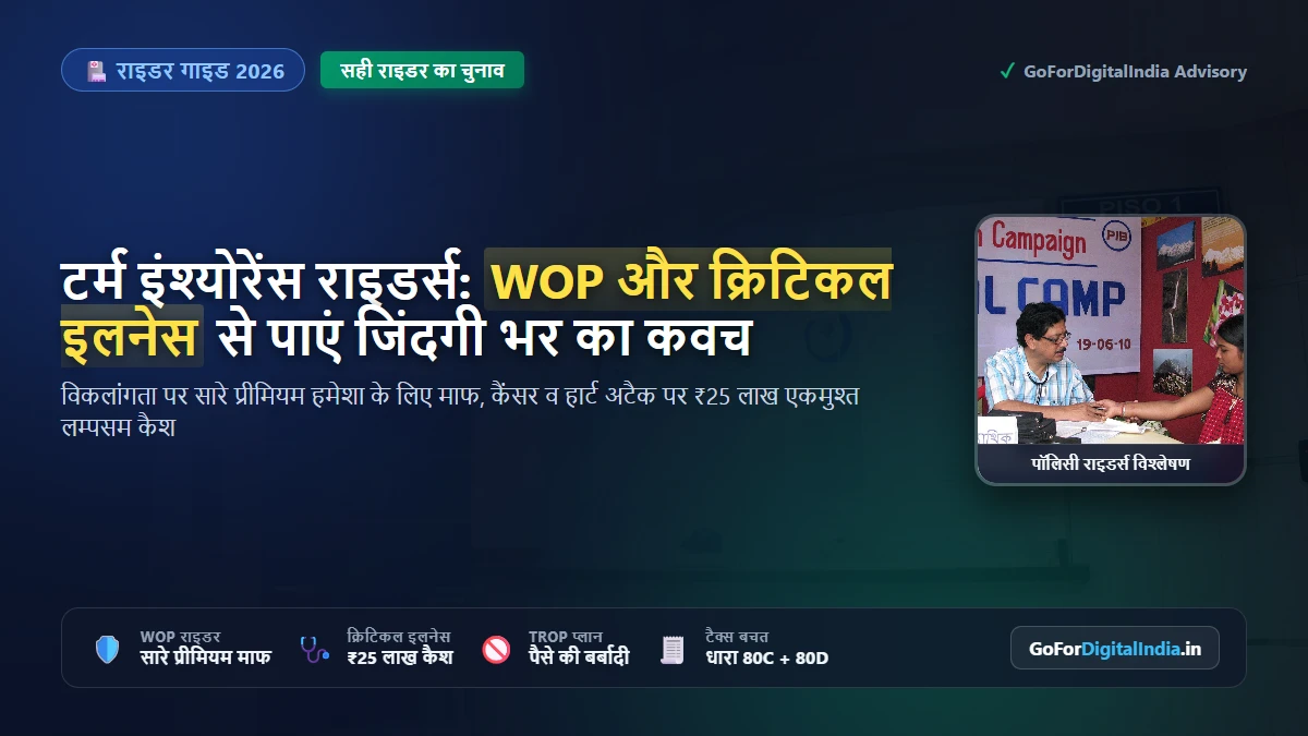 टर्म इंश्योरेंस राइडर्स गाइड: कौन से 2 राइडर लेना अनिवार्य है और कौन से 2 राइडर हैं सरासर बर्बादी?