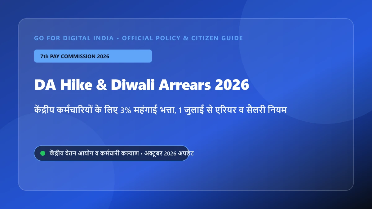 7th Pay Commission DA Hike 2026: 3% महंगाई भत्ता बढ़ोतरी पर कैबिनेट सस्पेंस, 1 जुलाई से एरियर, सैलरी कैलकुलेटर व आधिकारिक नियम