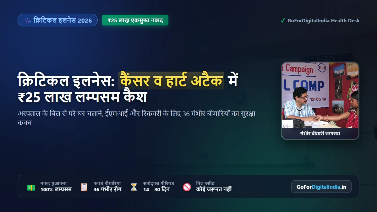 10 क्रिटिकल इलनेस इंश्योरेंस: कैंसर, हार्ट अटैक व किडनी फेलियर में ₹25 लाख एकमुश्त लम्पसम कैसे पाएं?