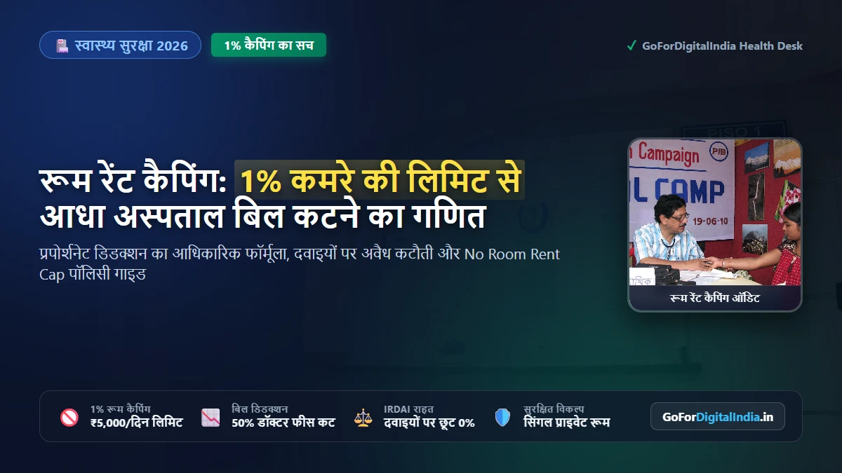 हेल्थ इंश्योरेंस रूम रेंट कैपिंग और प्रपोर्शनेट डिडक्शन 2026: 1% कमरे की लिमिट से ₹4 लाख के बिल में ₹1.5 लाख कटने का सच