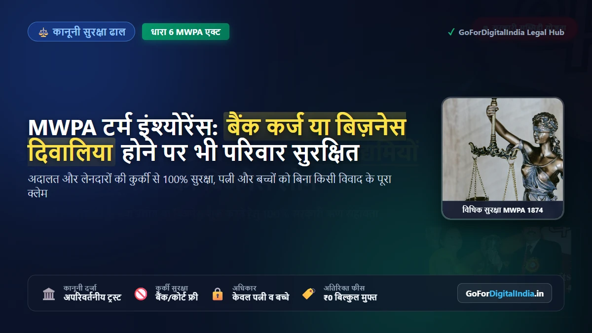 MWPA 1874 के तहत टर्म इंश्योरेंस: बिज़नेस घाटा या बैंक कर्ज होने पर भी पत्नी-बच्चों को 100% सुरक्षित कानूनी सुरक्षा कवच