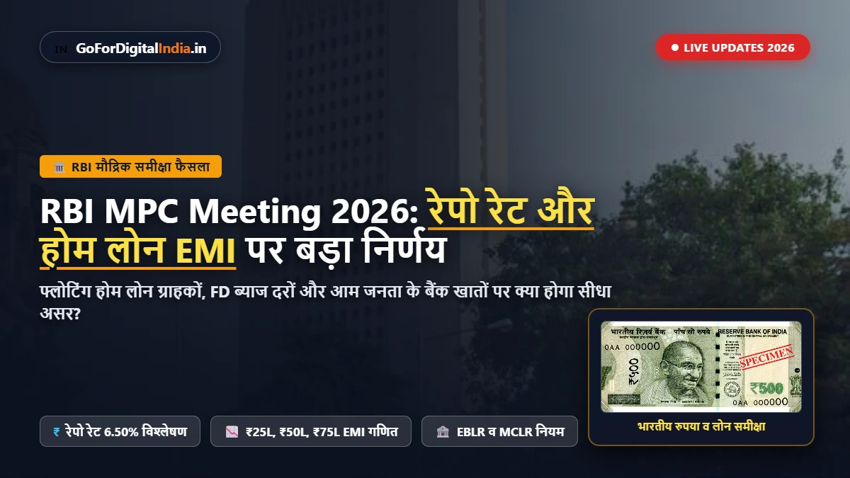 RBI MPC Meeting 2026: रेपो रेट पर क्या होगा फैसला? आपकी होम लोन EMI व FD ब्याज पर असर