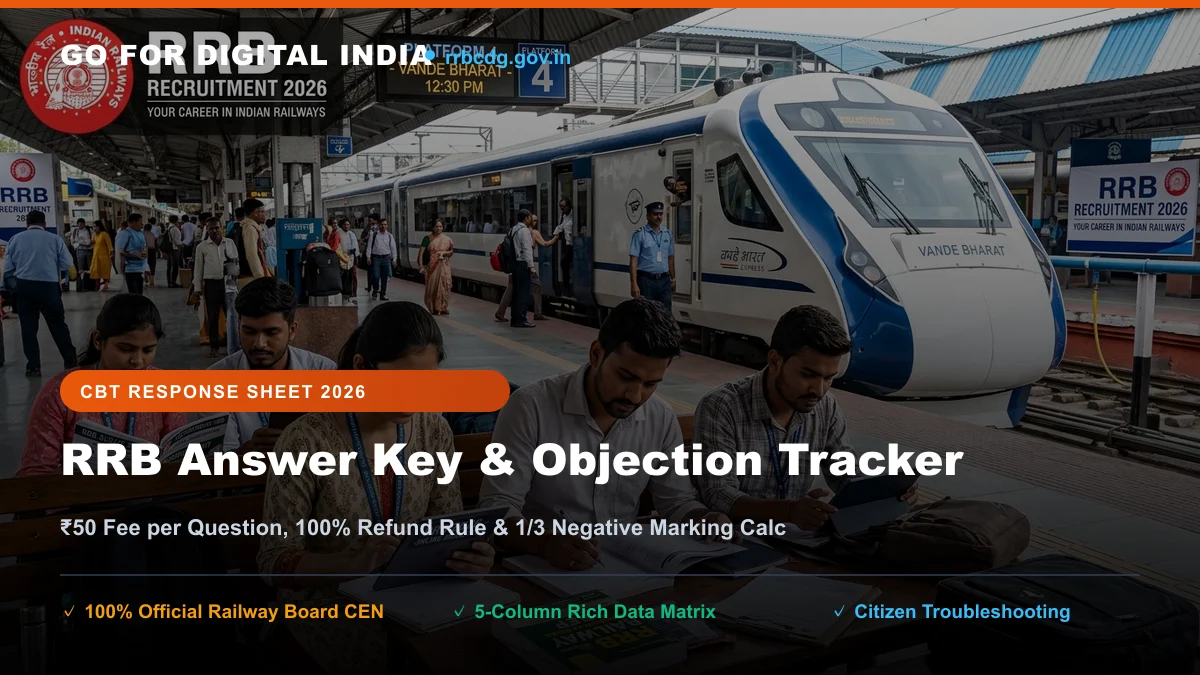 RRB Answer Key & Objection Tracker 2026: उत्तर कुंजी व ₹50 आपत्ति दर्ज प्रक्रिया
