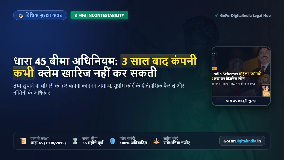 धारा 45 बीमा अधिनियम 1938 (Section 45): 3 साल बाद कंपनी कभी क्लेम खारिज नहीं कर सकती, जानें कानूनी अधिकार