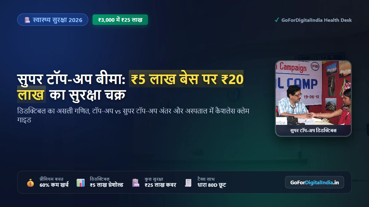 सुपर टॉप-अप हेल्थ इंश्योरेंस: ₹3,000 में ₹25 लाख का मेडिकल कवर कैसे बनाएं? डिडक्टिबल का असली गणित