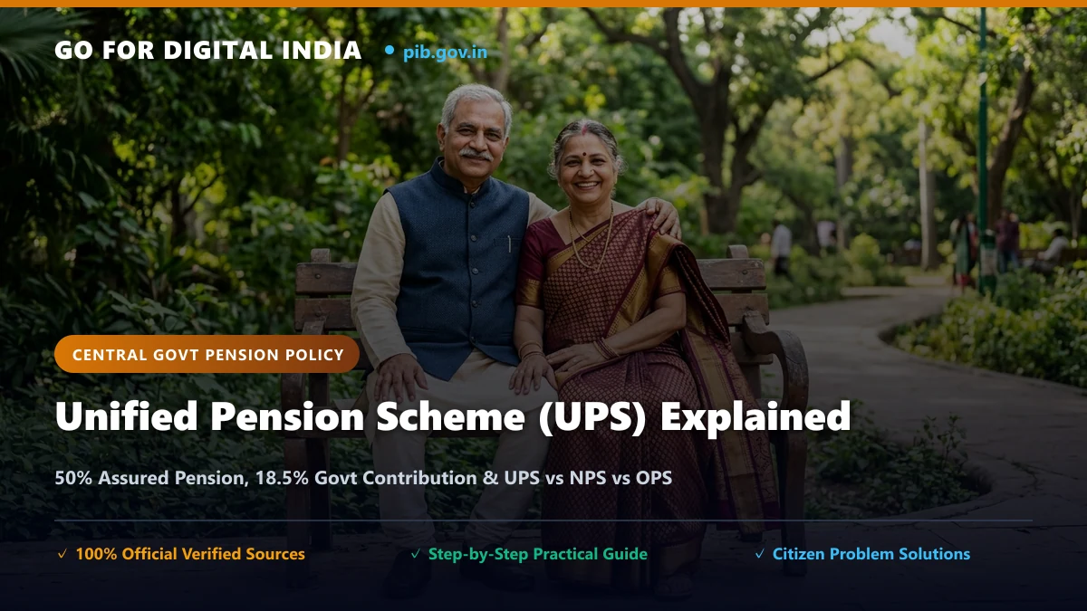 Unified Pension Scheme (UPS) 2026: 50% एश्योर्ड पेंशन और ₹10,000 न्यूनतम पेंशन, जाने UPS बनाम NPS व OPS का पूरा तुलनात्मक विश्लेषण
