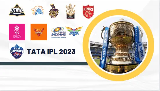 IPL 2023 Players List all teams